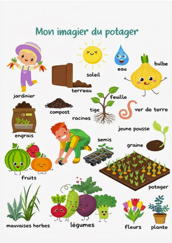 La magie des plantations 3 - 4 ans  - miniature 2